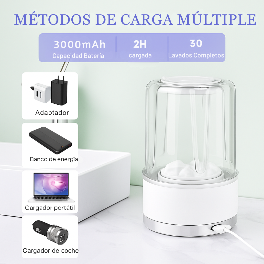 Mini Lavadora Portatil